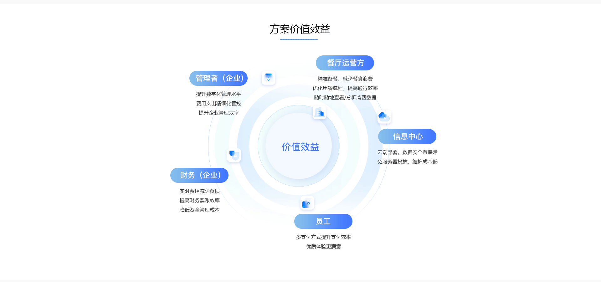 白姐全年正版王中王